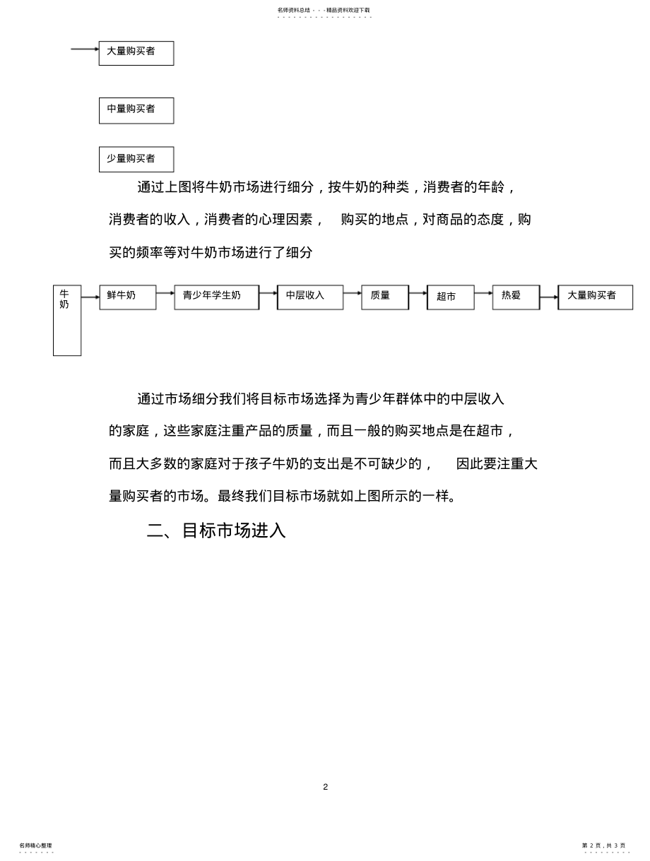 2022年网络营销市场细分文件 .pdf_第2页