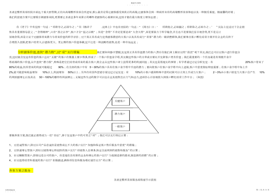 2022年美容整形医院流程客服部养客计划及管理制度x.docx_第1页