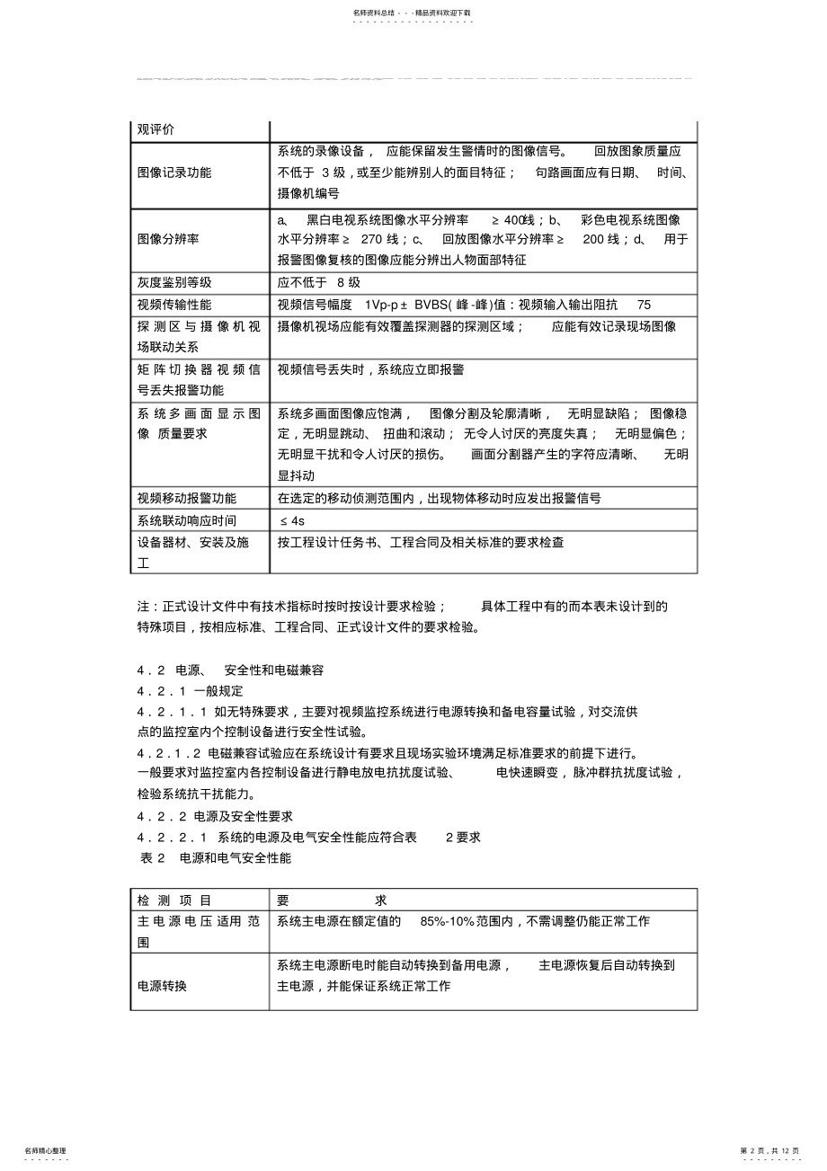 2022年视频安防监控系统检验实施规范 .pdf_第2页