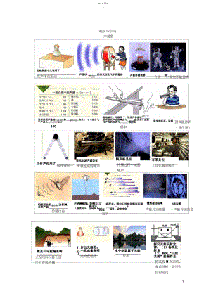 2022年中考物理课本图片集含答案.docx