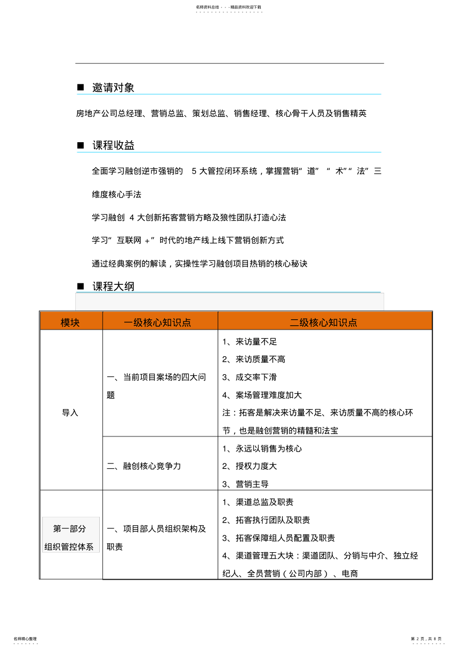 2022年融创逆市强销的大营销管控系统、大狼性拓客方略及经典案例解析 .pdf_第2页