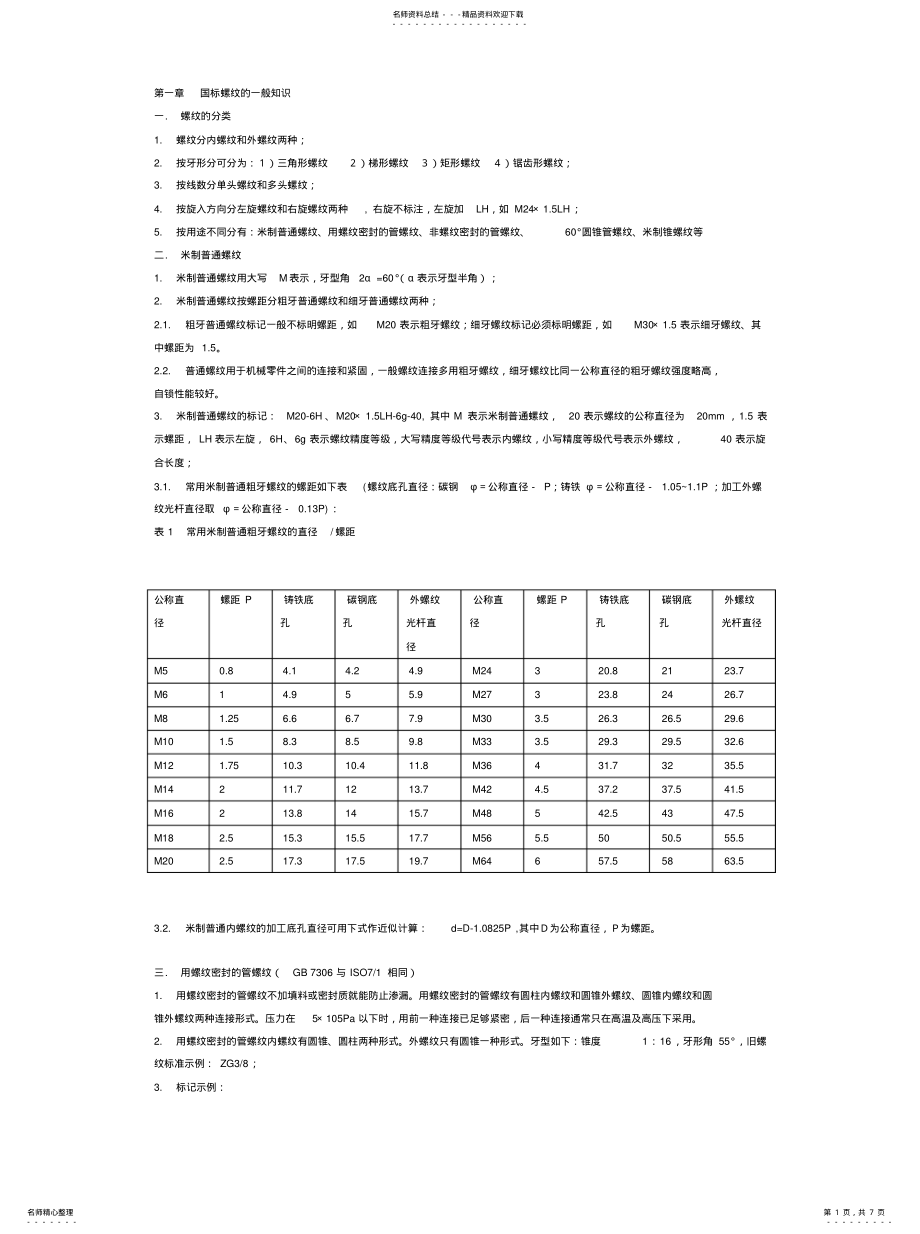 2022年螺纹标注详解 .pdf_第1页