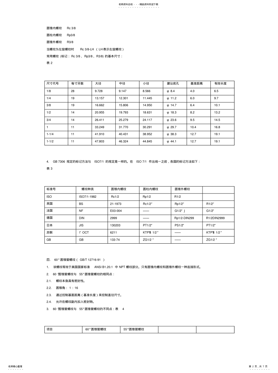 2022年螺纹标注详解 .pdf_第2页