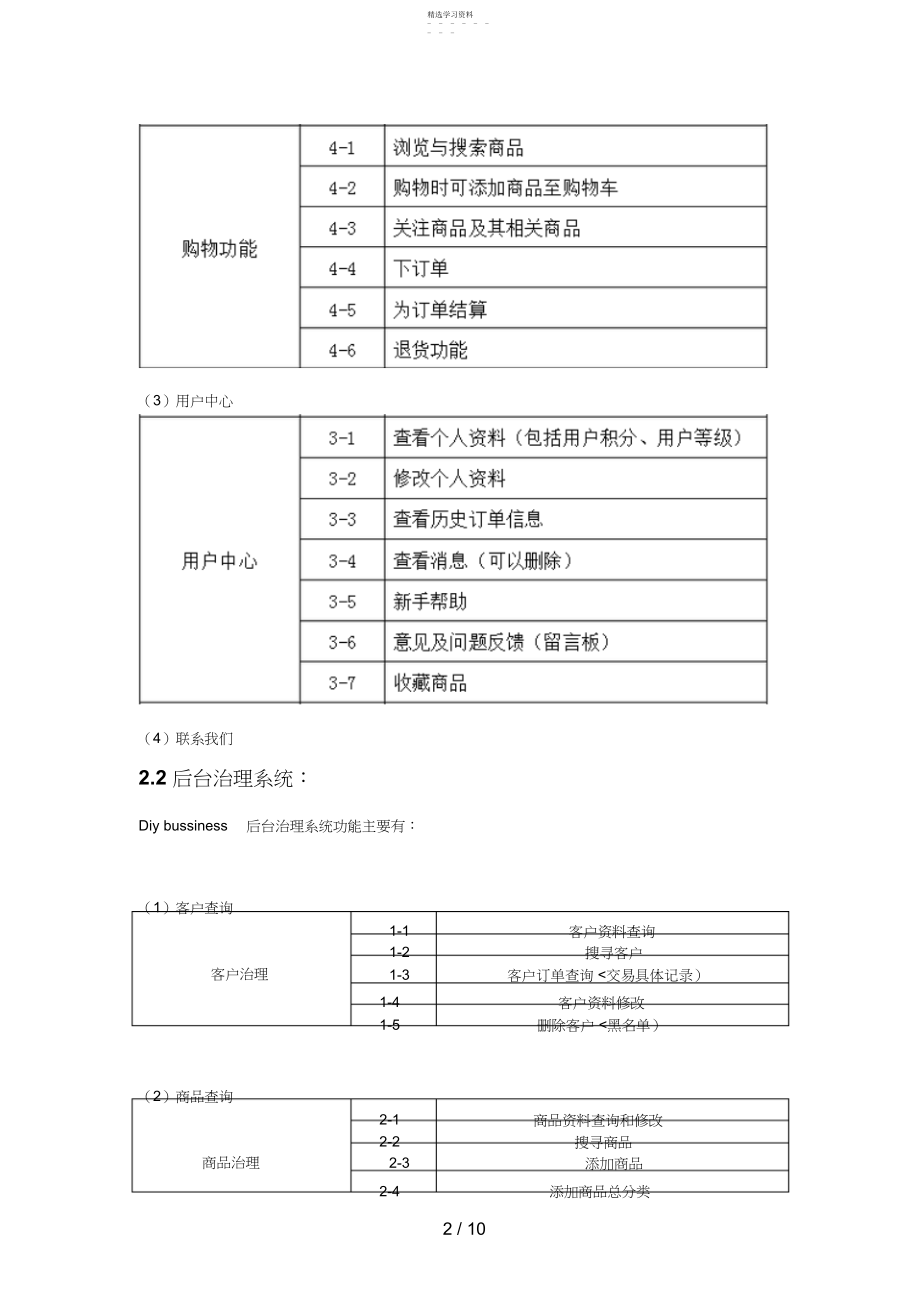 2022年计商A_第组_麦康项目总体设计分析方案.docx_第2页