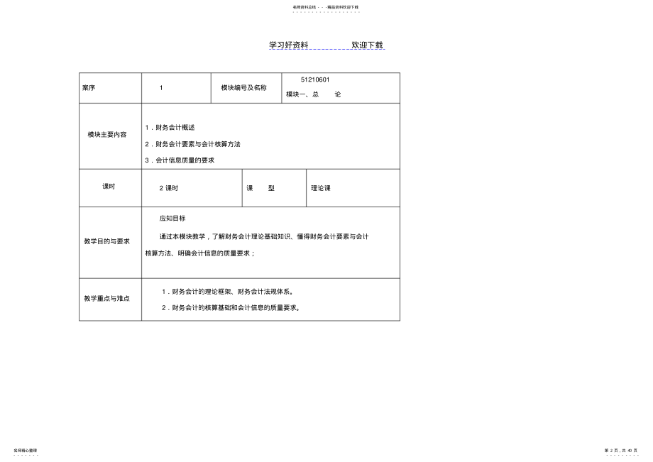 2022年中级财务会计教案 .pdf_第2页