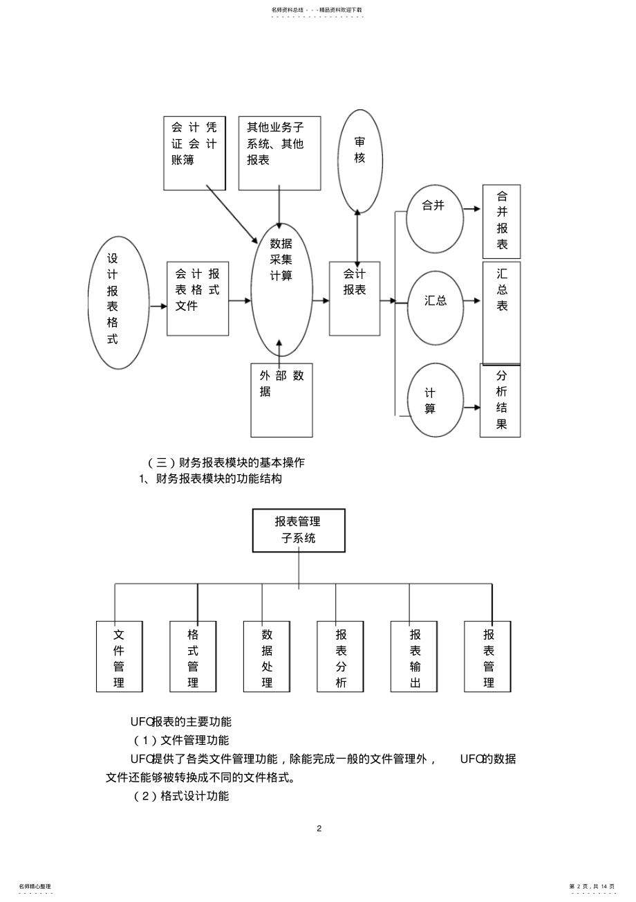 2022年财务报表模块 .pdf_第2页