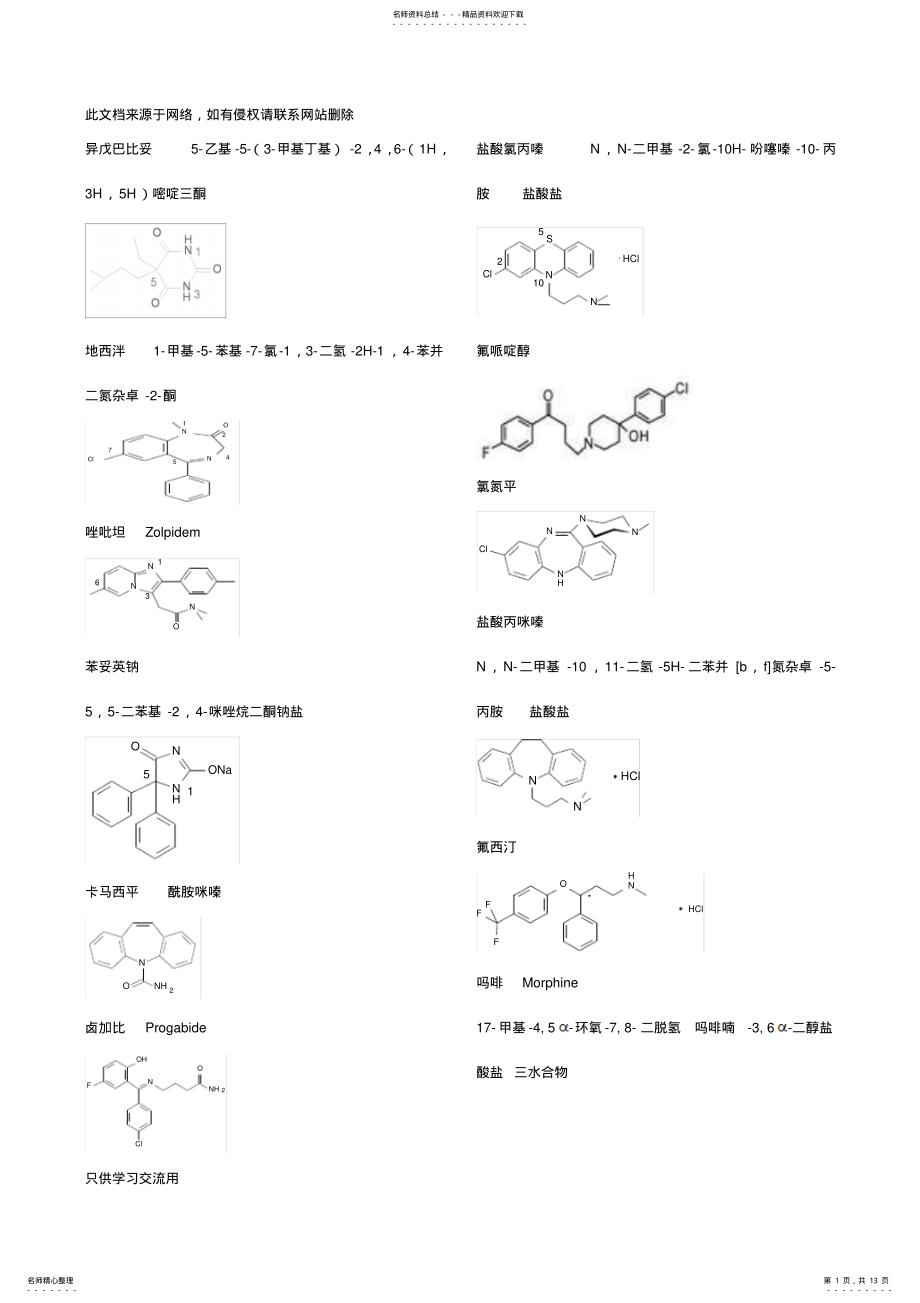 2022年药物化学复习资料上课讲义 .pdf_第1页