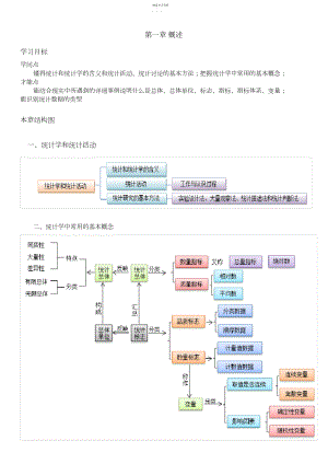 2022年统计基础知识第一章概述教案.docx