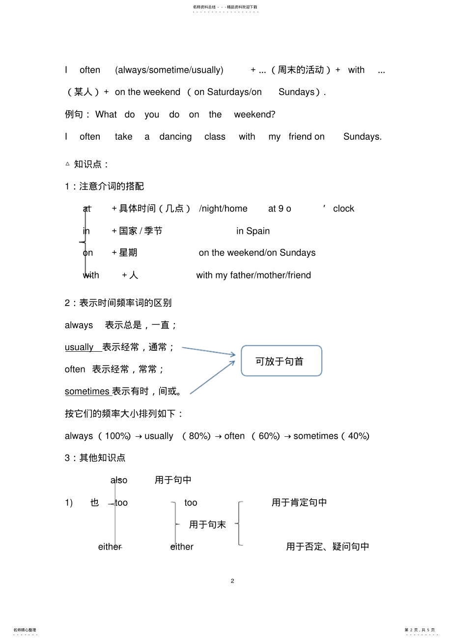 2022年人教版五年级英语下册Unit知识点汇总,推荐文档 .pdf_第2页