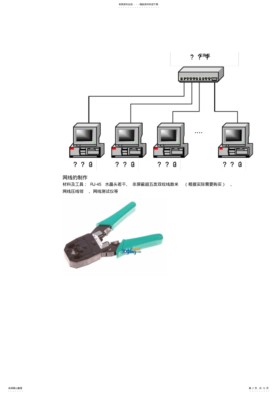 2022年网络技术与应用实验报告 .pdf_第2页