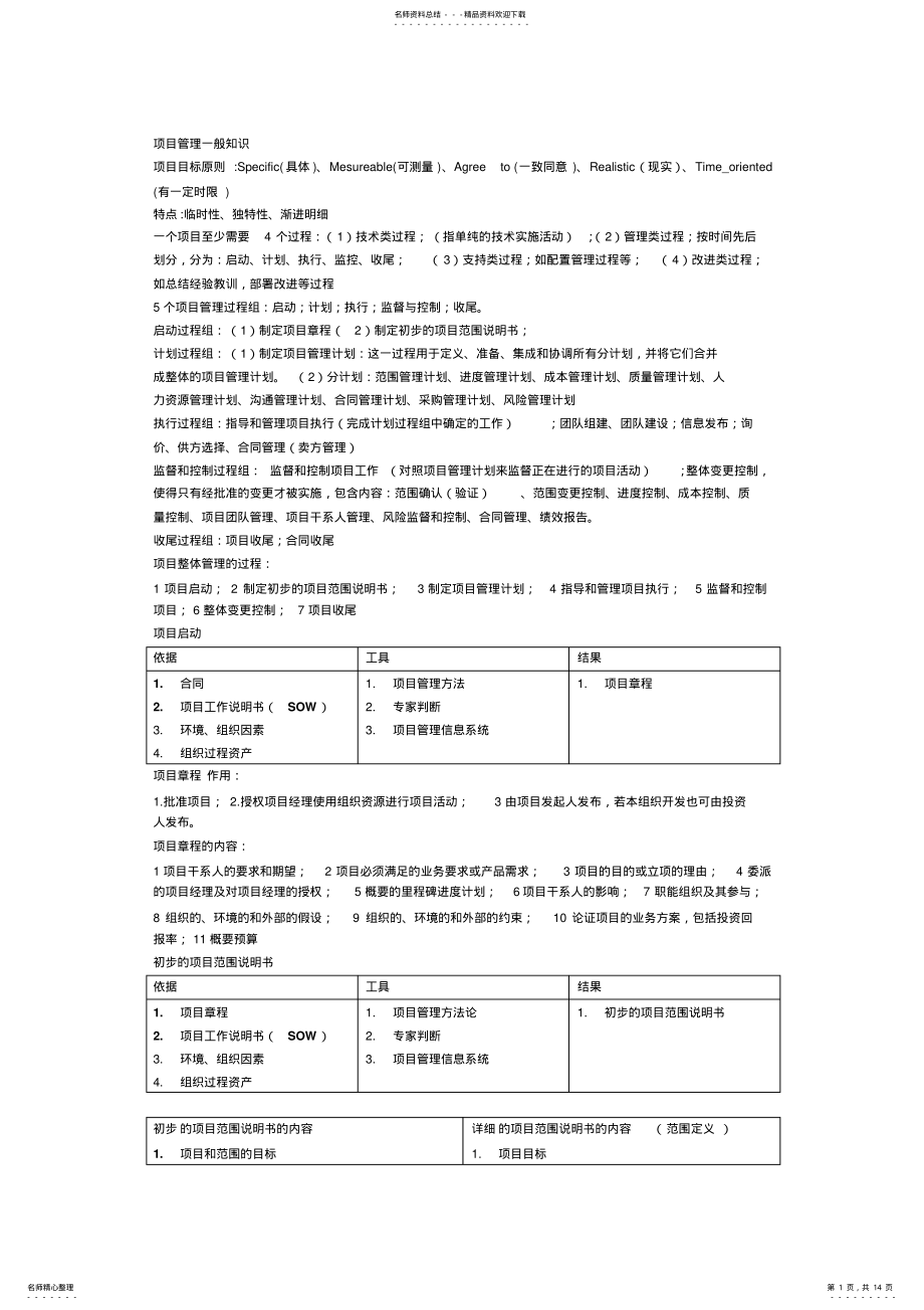 2022年系统集成项目管理工程师 .pdf_第1页