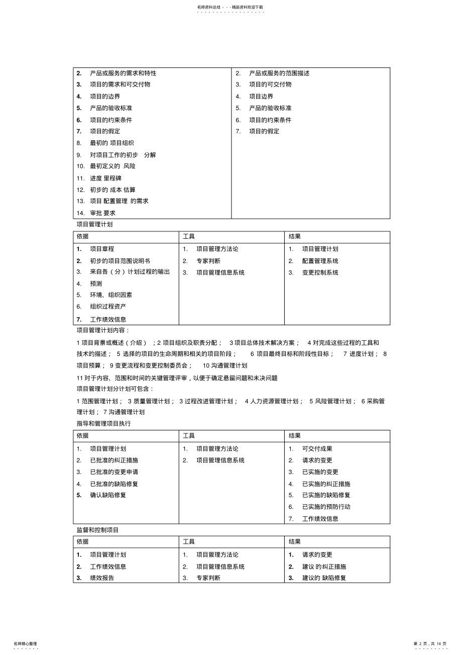 2022年系统集成项目管理工程师 .pdf_第2页