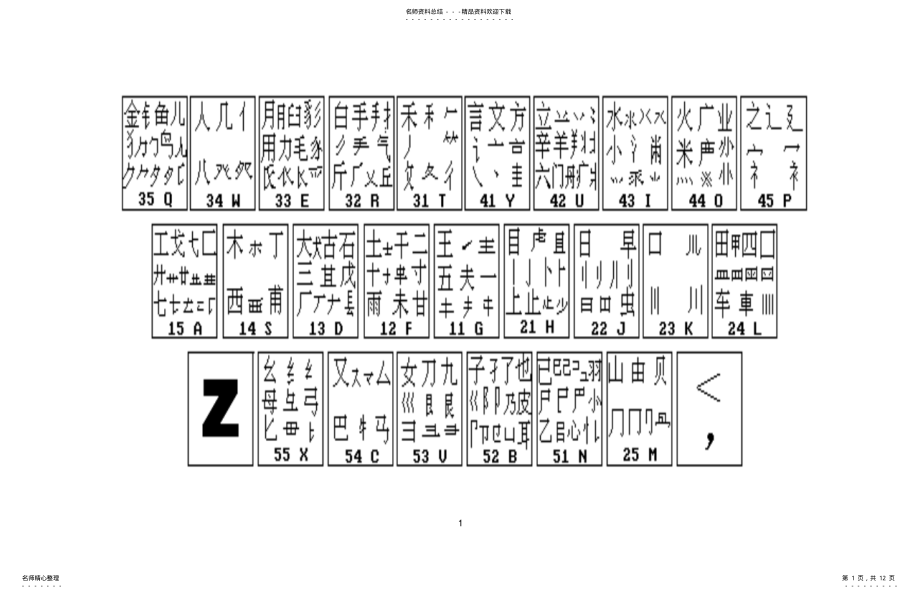 2022年五笔拆字规则共享 .pdf_第1页