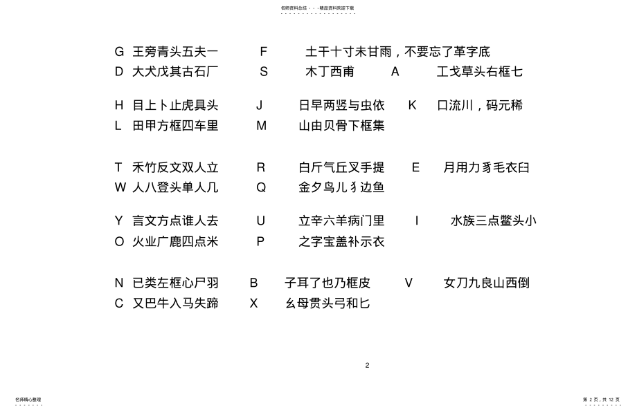 2022年五笔拆字规则共享 .pdf_第2页