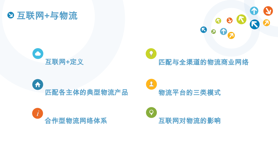 互联网-与物流汇总ppt课件.ppt_第2页