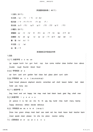 2022年英语国际音标表+字母组合+对应单词 .pdf