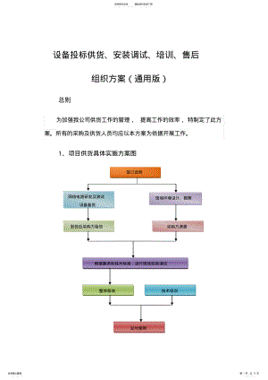 2022年设备投标供货安装调试培训售后组织方案通用版 .pdf