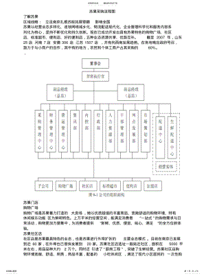 2022年苏果采购模式分享 .pdf