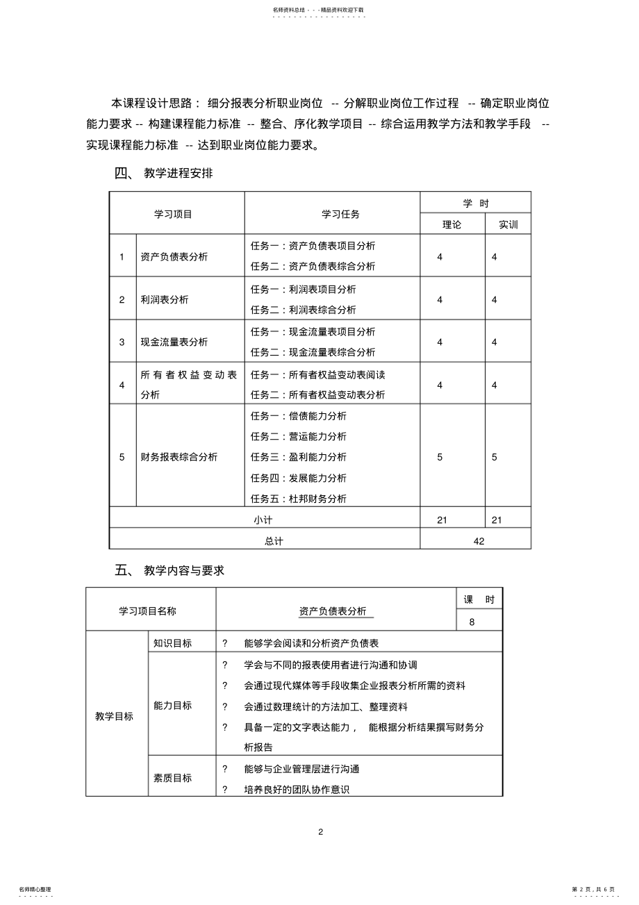 2022年财务报表分析课程标准 .pdf_第2页