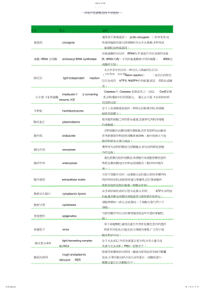 2022年翟中和细胞生物学名词解释-官方版.docx