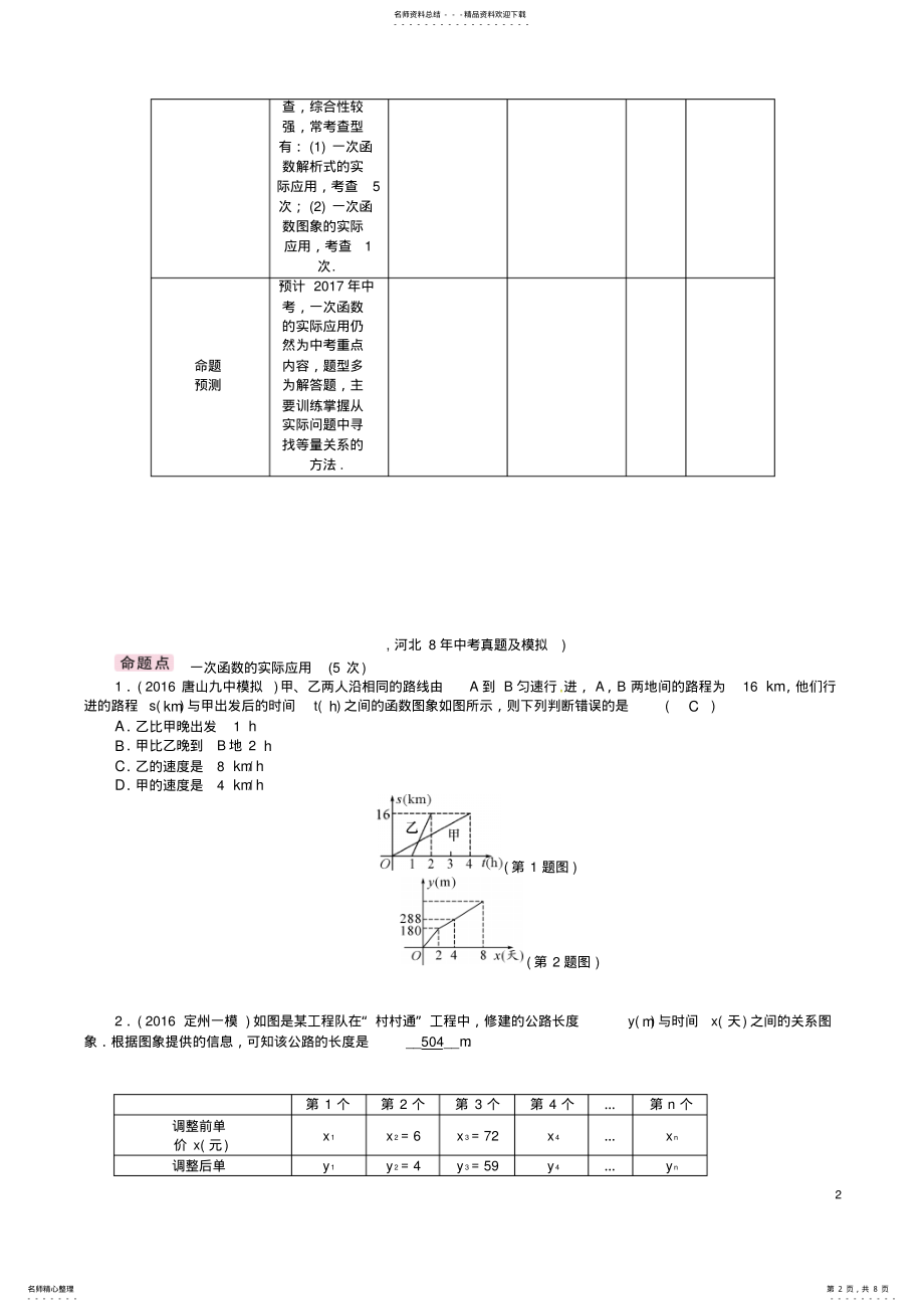 2022年中考数学第一编教材知识梳理篇第三章函数及其图象第三节一次函数的实际应用试题 .pdf_第2页