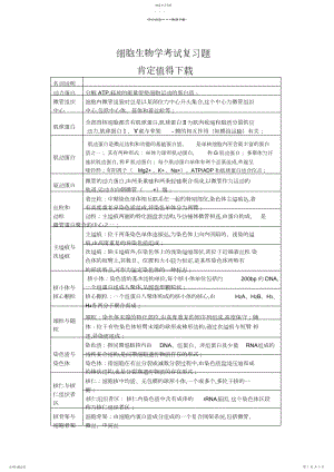 2022年细胞生物学瞿中和第三版复习题超值版名词解释+简答题.docx