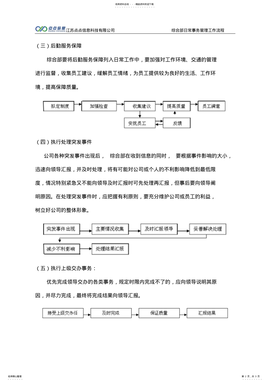 2022年综合部日常事务管理工作流程 .pdf_第2页