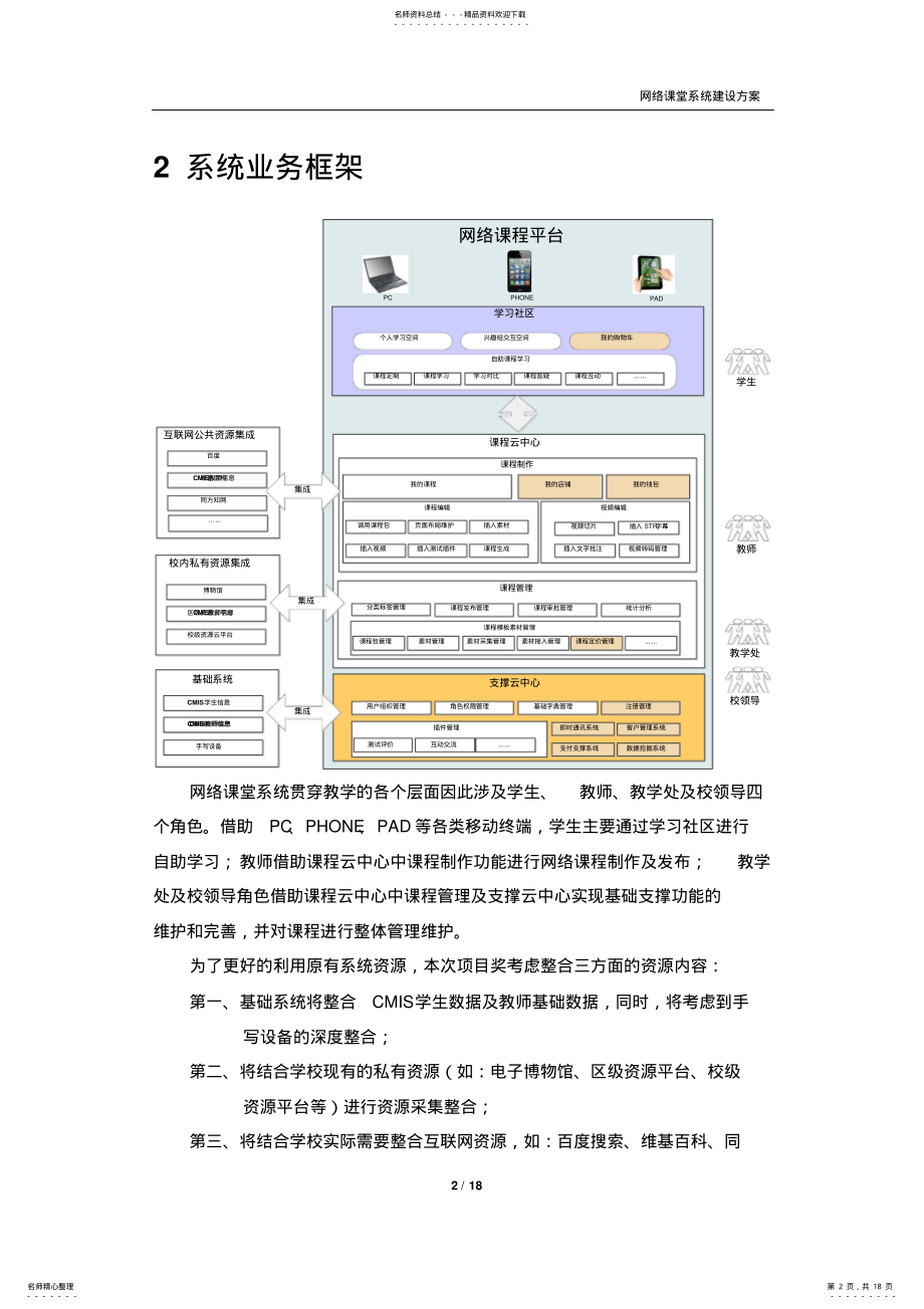 2022年网络课堂系统建设方案 .pdf_第2页