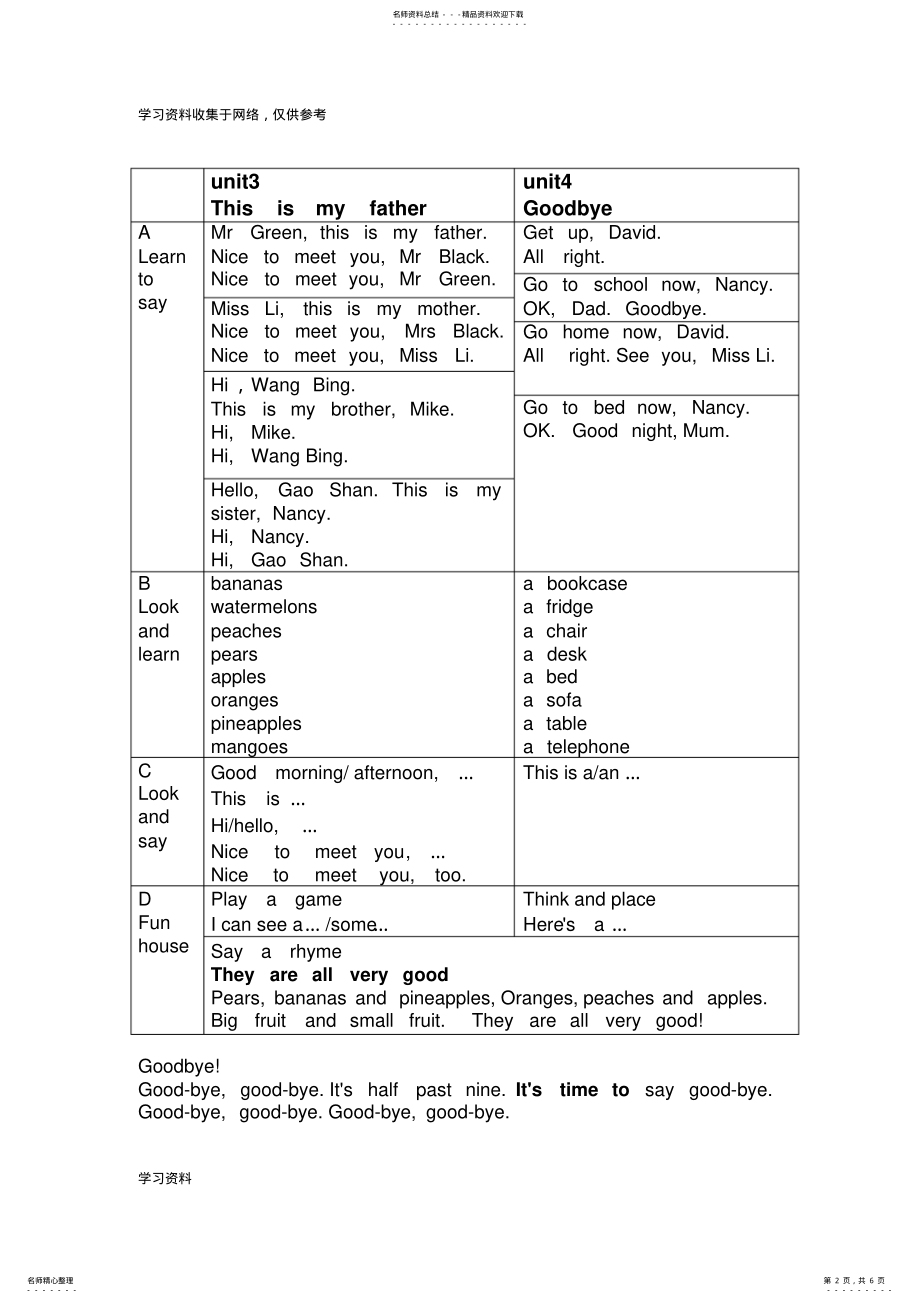 2022年苏教版牛津小学英语三年级上册课文内容 .pdf_第2页