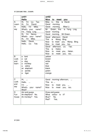 2022年苏教版牛津小学英语三年级上册课文内容 .pdf