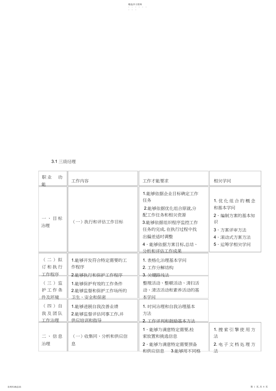 2022年职业经理人职业标准.docx_第1页