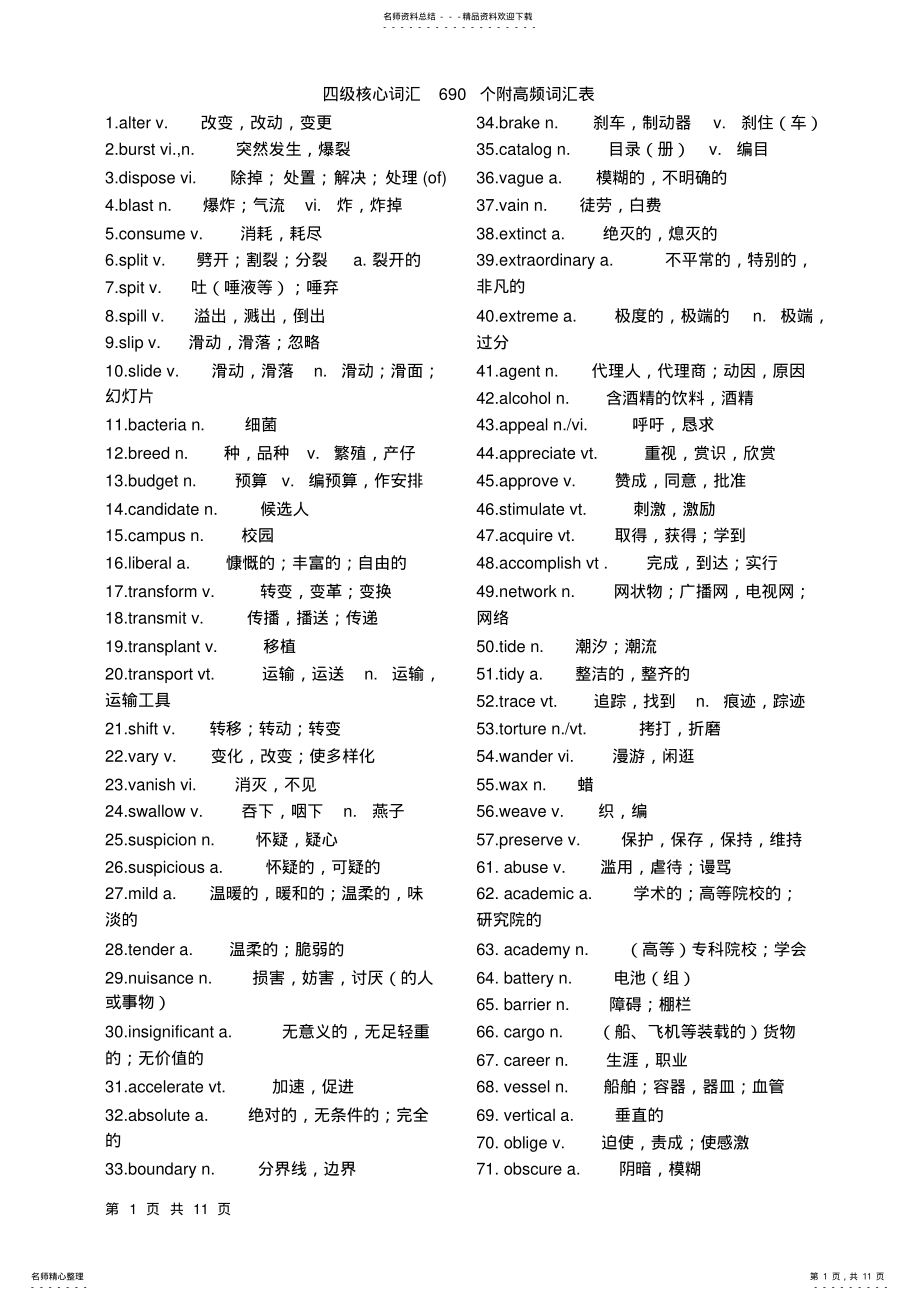 2022年英语四级核心高频词汇表 .pdf_第1页