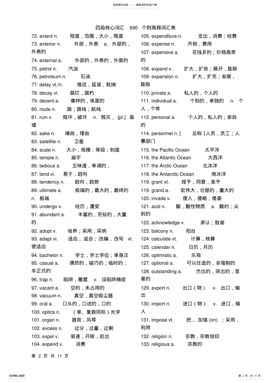 2022年英语四级核心高频词汇表 .pdf_第2页