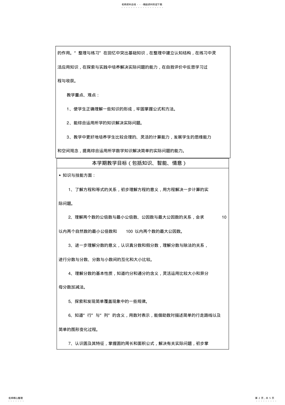 2022年五年级数学第二学期教学计划 .pdf_第2页