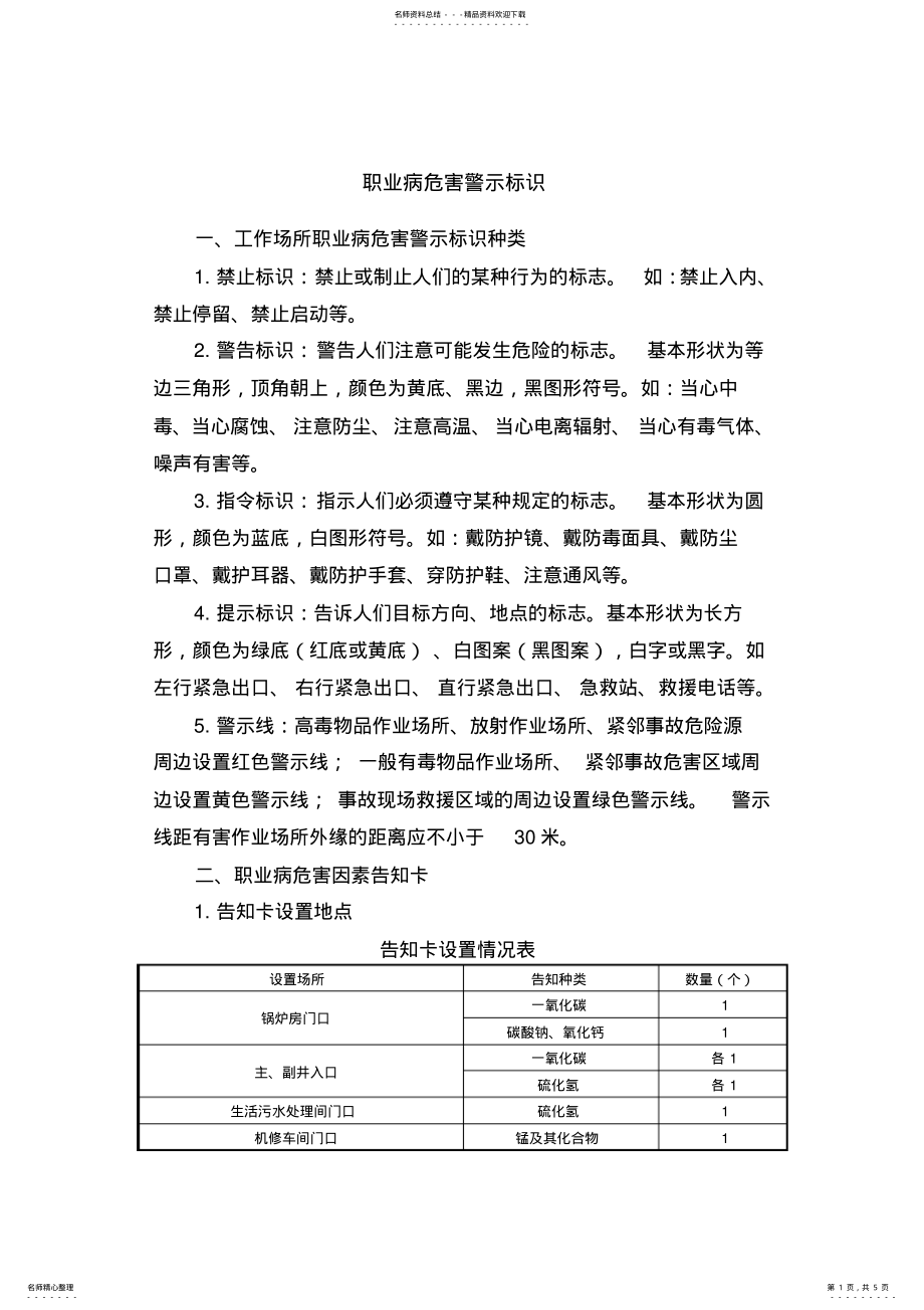 2022年职业病危害警示标识定义 .pdf_第1页