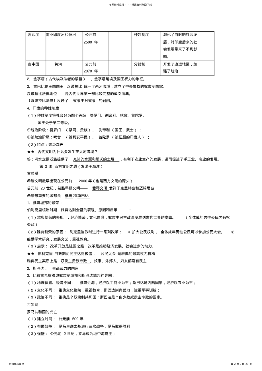 2022年人教版九年级上册历史知识点归纳总结 3.pdf_第2页