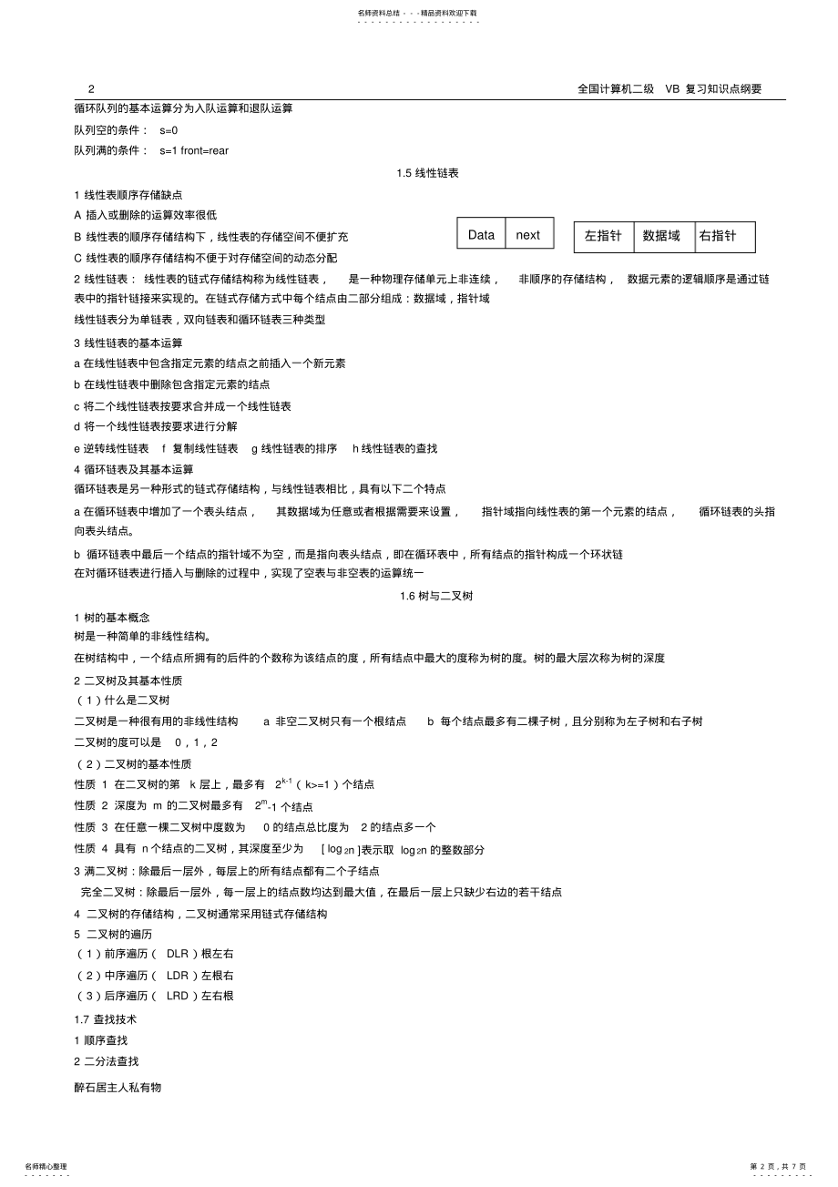 2022年全国计算机二级复习知识点小结 .pdf_第2页