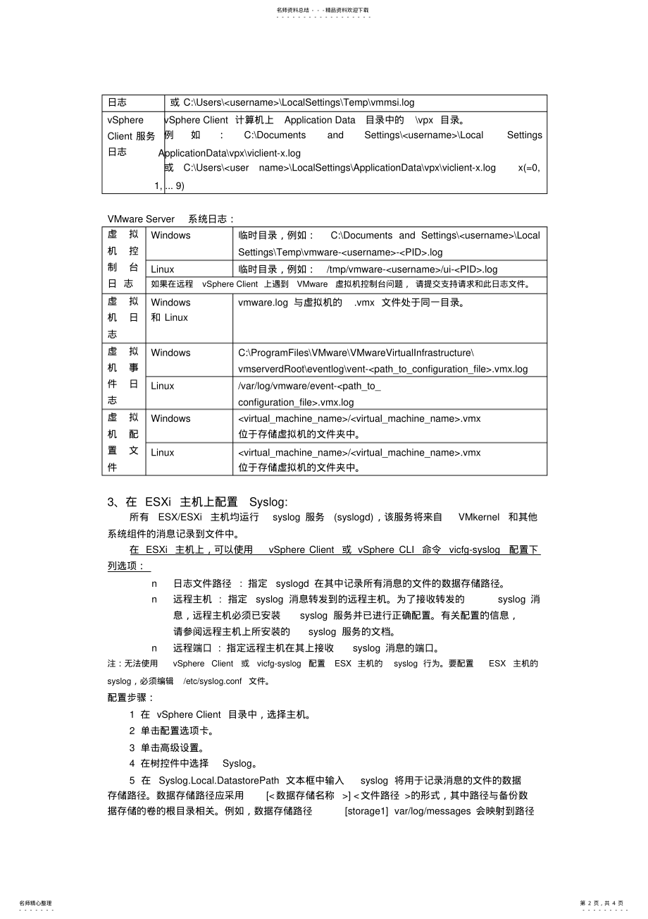 2022年虚拟机系统日志文件详解-Henry .pdf_第2页