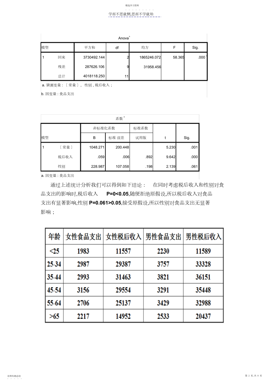 2022年虚拟变量与logistic回归练习题.docx_第2页