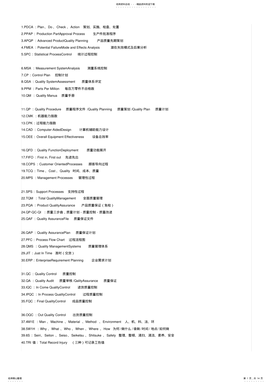 2022年质量英文词汇 .pdf_第1页