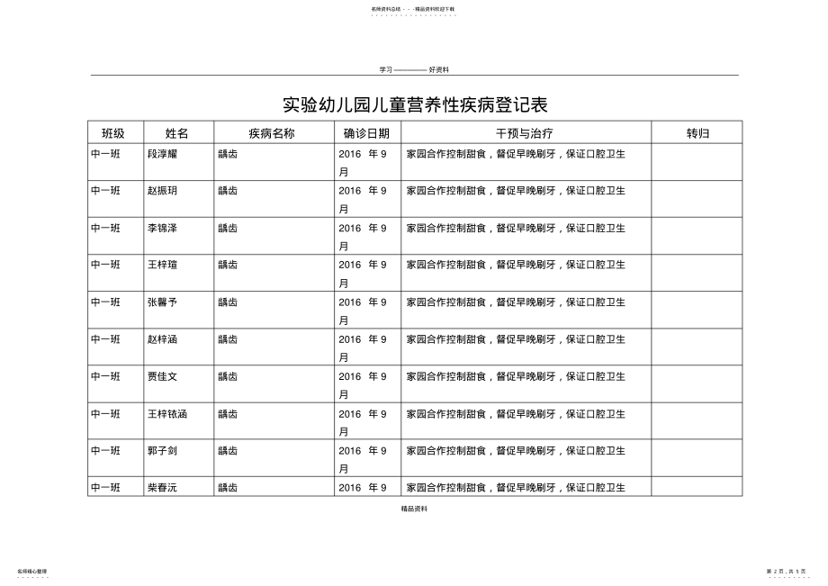 2022年儿童营养性疾病及常见疾病登记表学习资料 .pdf_第2页