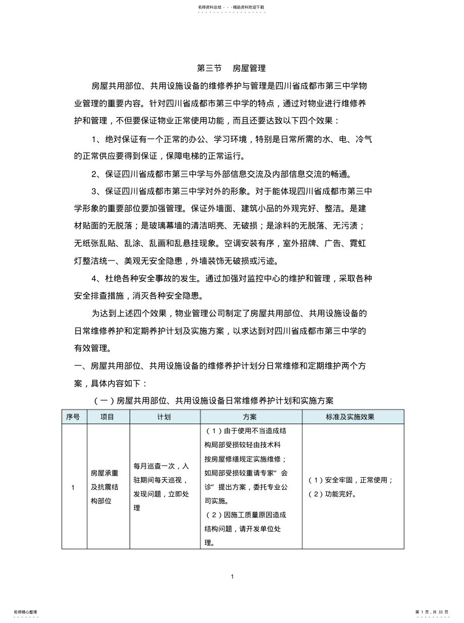 2022年设施设备及房屋本体维护管理方案推荐 .pdf_第1页