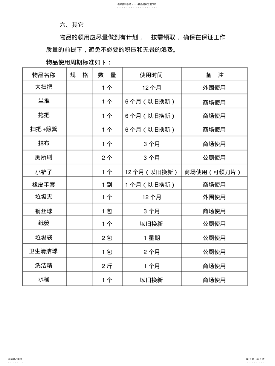 2022年保洁工具使用管理办法 .pdf_第2页