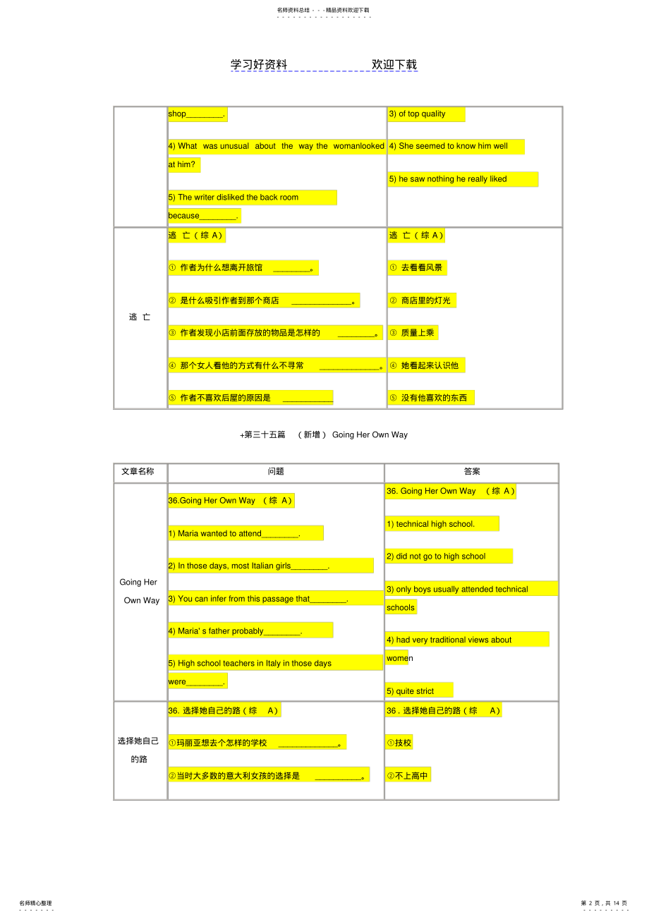 2022年职称英语同义词背诵模板 .pdf_第2页