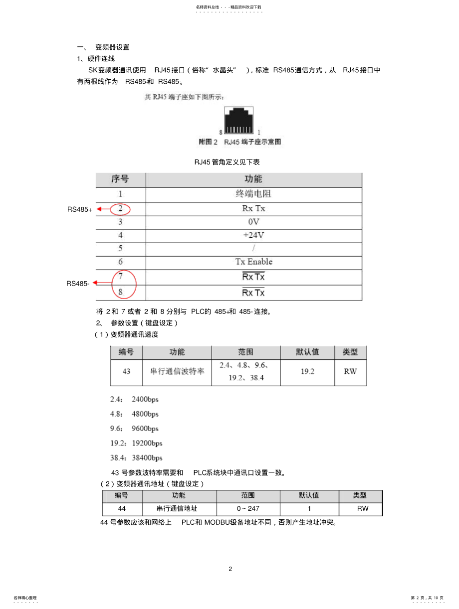 2022年艾默生系列PLC与SK通讯操作 .pdf_第2页