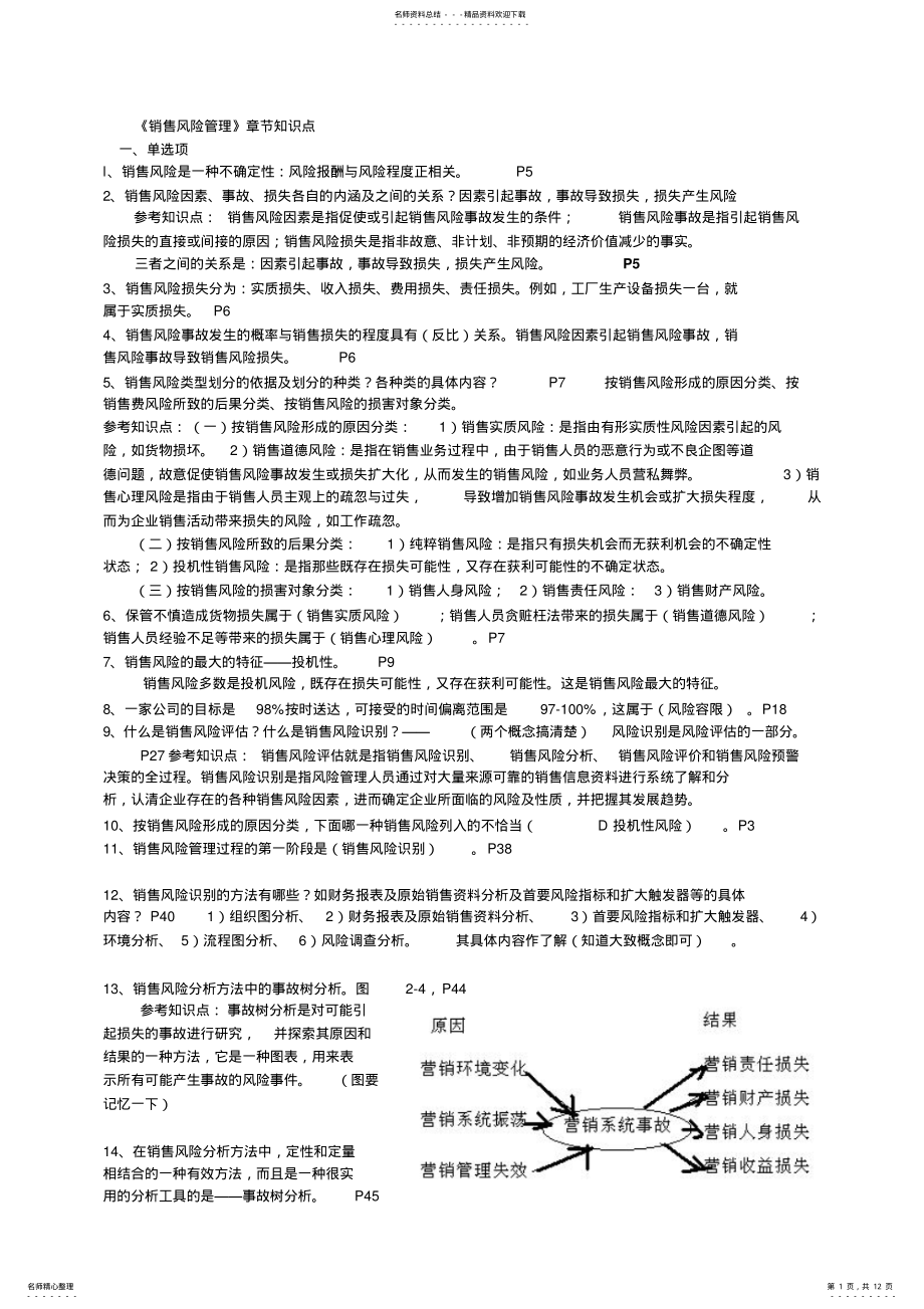 2022年自考销售管理本科销售风险管理复习资料 .pdf_第1页