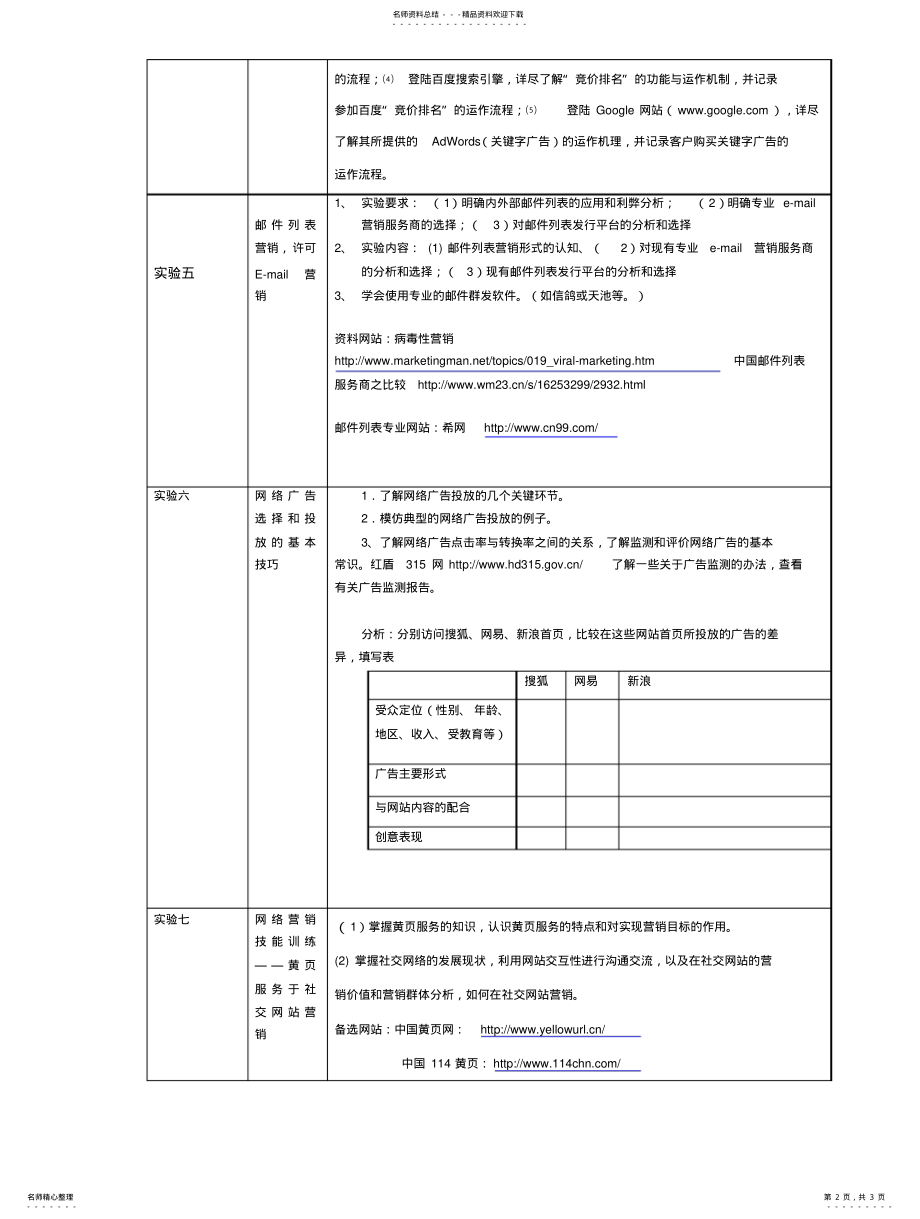 2022年网络营销实验题目推荐 .pdf_第2页