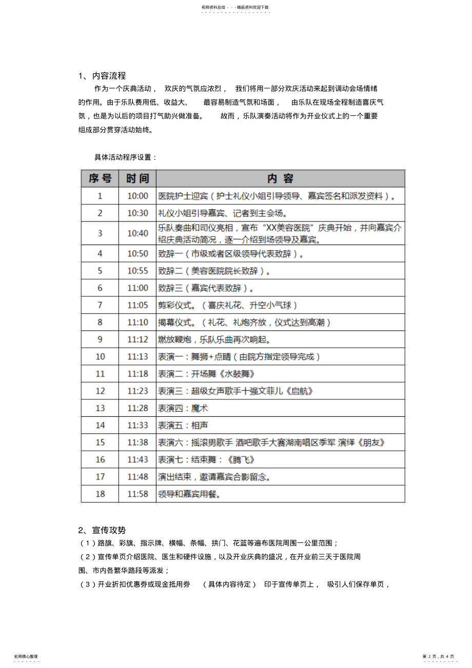 2022年美容医院开业策划方案 .pdf_第2页