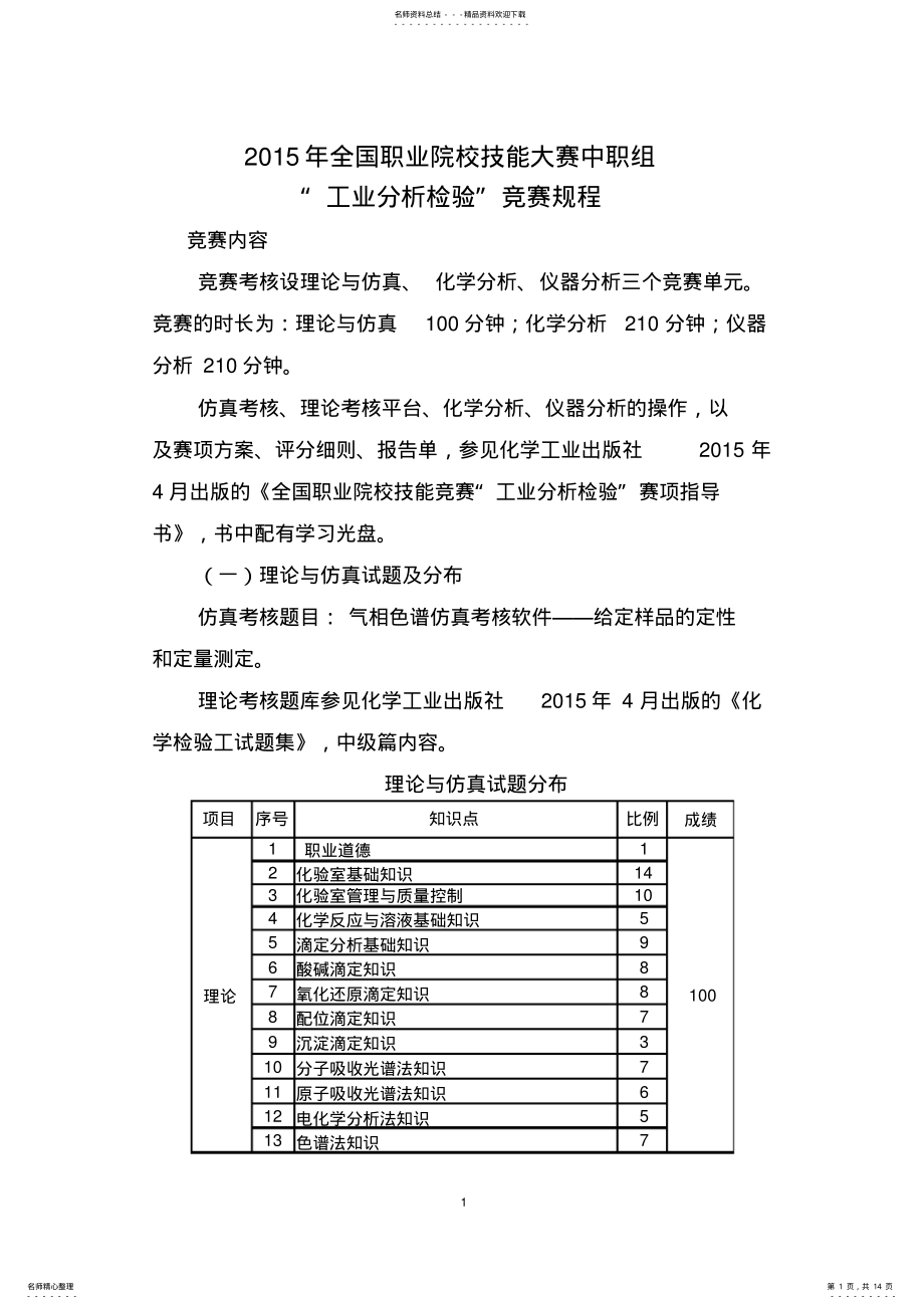 2022年全国职业院校技能大赛中职组工业分析检验试题、评分标准及选手须知 .pdf_第1页