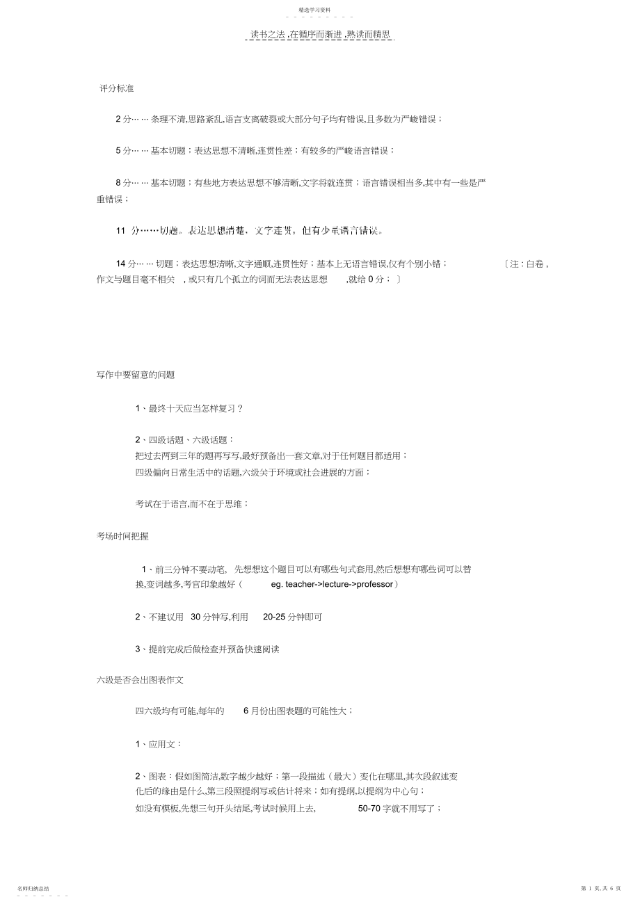 2022年英语四六级作文评分标准及错误总结.docx_第1页